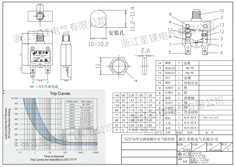S22 thickened terminal straight-pin lock-screw electrical characteristics diagram