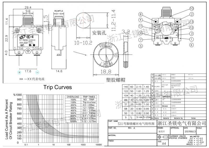 S11 corner lock-screw electrical characteristics diagram