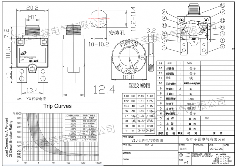 S10 quick plug terminal electrical characteristics diagram